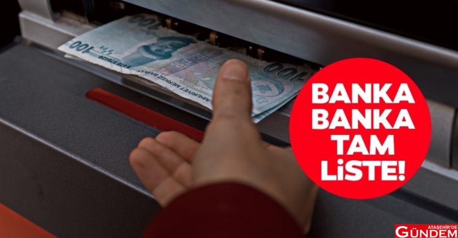 ELİNİZİ ÇABUK TUTUN! PROMOSYONDA SON GÜNLER... 1200x627-emekli-promosyon-kampanyalari-icin-yeni-rakamlar-8250-tl-firsati-emekli-maasi-tasima-ile-ek-promosyonlar-icin-1661069241028