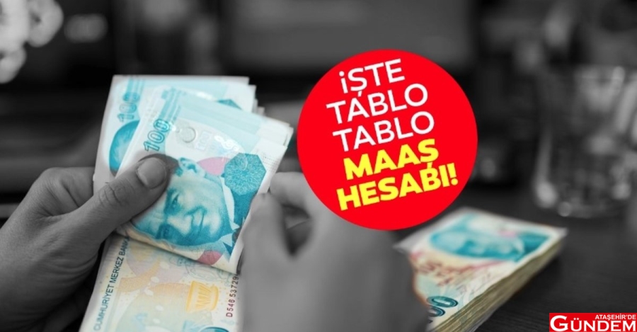 KİM NE KADAR MAAŞ ALACAK? 1200x627-emekli-ve-memur-zammi-son-dakika-merkez-bankasi-enflasyon-beklentisi-yenilendi-iste-emekli-ve-memur-maaslari-i-1666874797366