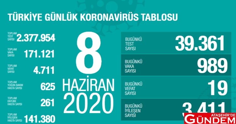 VAKA DA ARTTI İYİLEŞEN DE... 5ede77a90f25440d0cdd1b1a