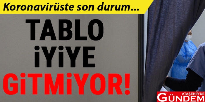VAKA SAYISINDA DÜŞÜŞ YOK! 603134150f2544199c7b60ed