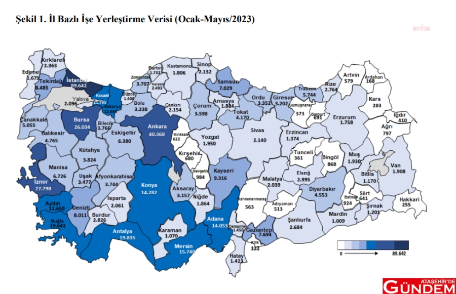 İŞKUR’A KAYITLI İŞSİZ SAYISI YÜZDE 2,5 ARTTI 766755a9-83ab-4c9c-a9e8-2f43e2869650-w