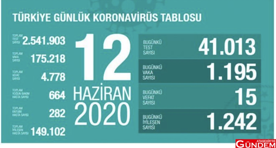 VAKALAR ARTTI! AEE70FE9-AB0F-4A9B-9981-8C8DDCC620BE