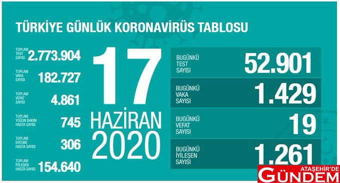 BAKAN KOCA DALGALANMALAR HAKKINDA KONUŞTU EauqEBaWsAMNciK