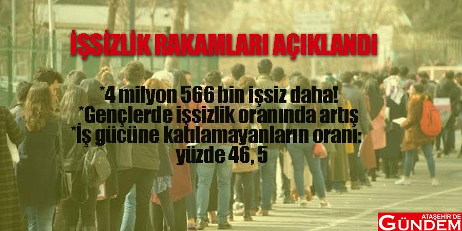 İŞSİZLİK ORANLARI AÇIKLANDI: İŞ GÜCÜNE KATILAMAYANLARIN ORANI YÜZDE 46,5 is-gucu-istatistikleri-aciklandi