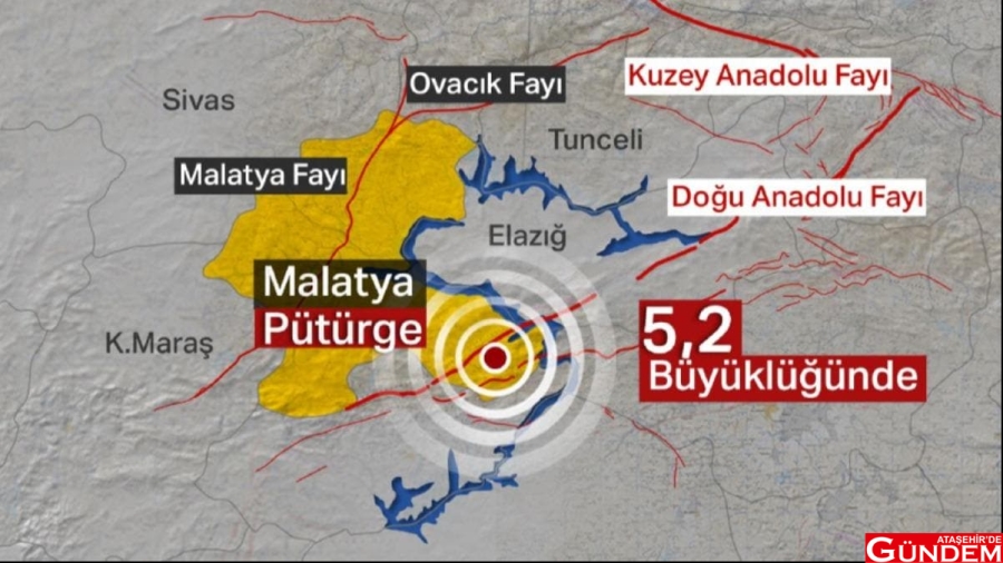 MALATYA'DA DEPREM malatyada-52-buyuklugunde-813_2-41