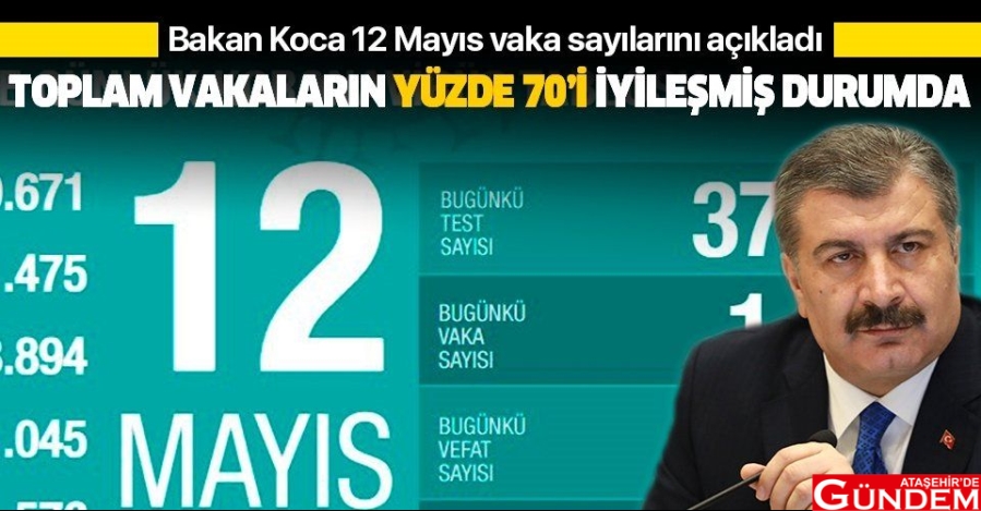 VAKA SAYISINDA ARTIŞ son-dakika-saglik-bakani-fahrettin-koca-12-mayis-koronavirus-vaka-sayilarini-acikladi-b