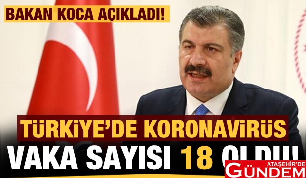 TÜRKİYE'DE VAKA 18 OLDU son_dakika_bakan_koca_koronavirus_vaka_sayisini_acikladi_12_yeni_vaka_1584310136_1639